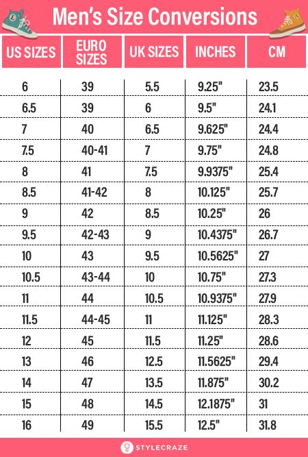 running shoe replacement calculator.